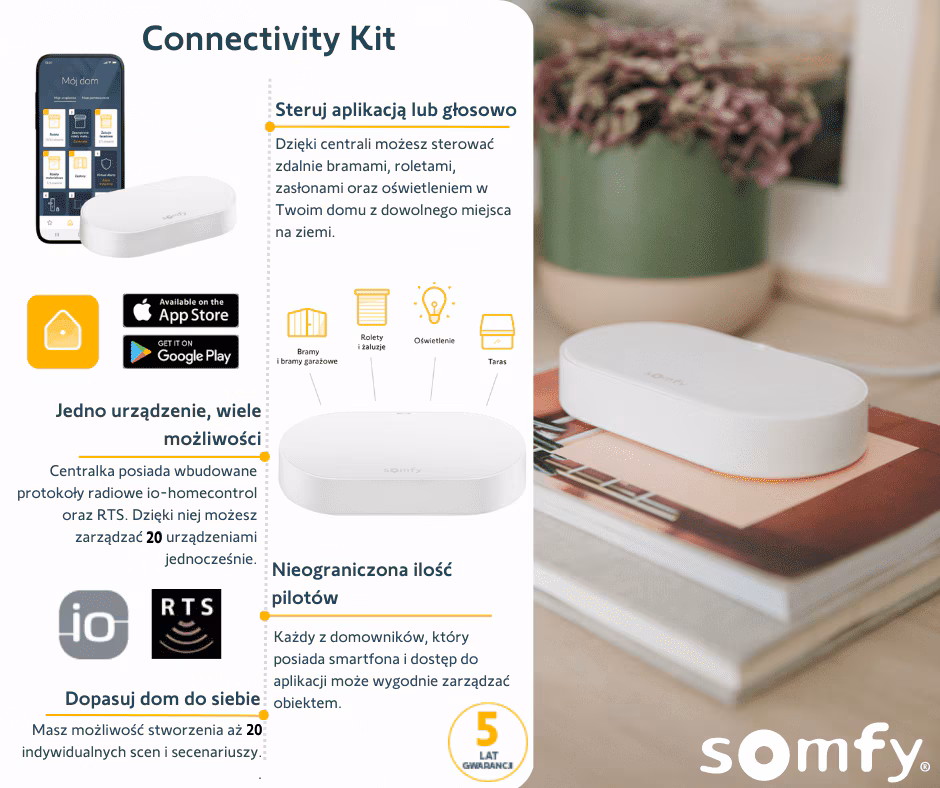 Somfy Connectivity Kit